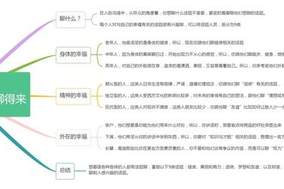 如何掌握聊天技巧