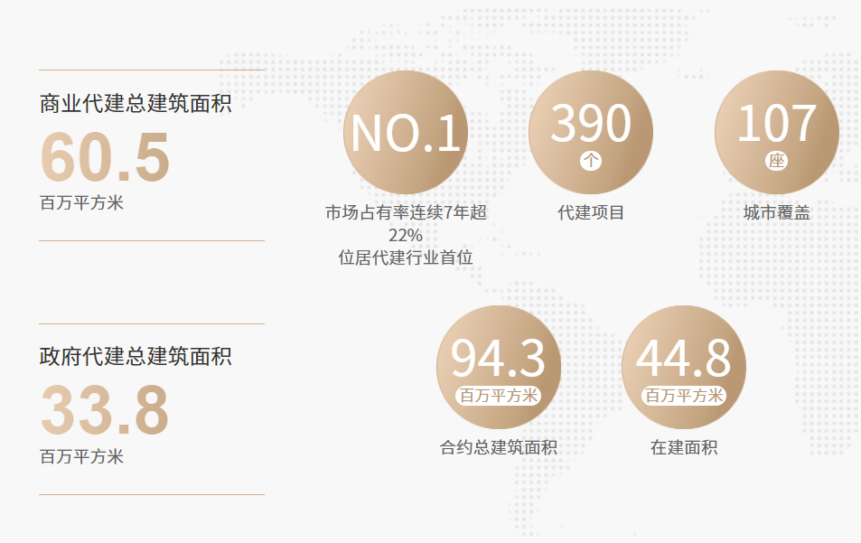 https://huaweipai.oss-cn-beijing.aliyuncs.com/20230318/dba07491c442976c32f79676bfac419f.png